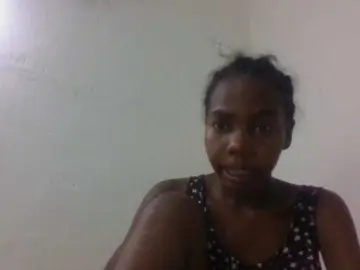 tsaralazaのBongacamsでライブポルノ配信