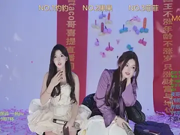 sweetgirls888のStripchatでプライベートチャット